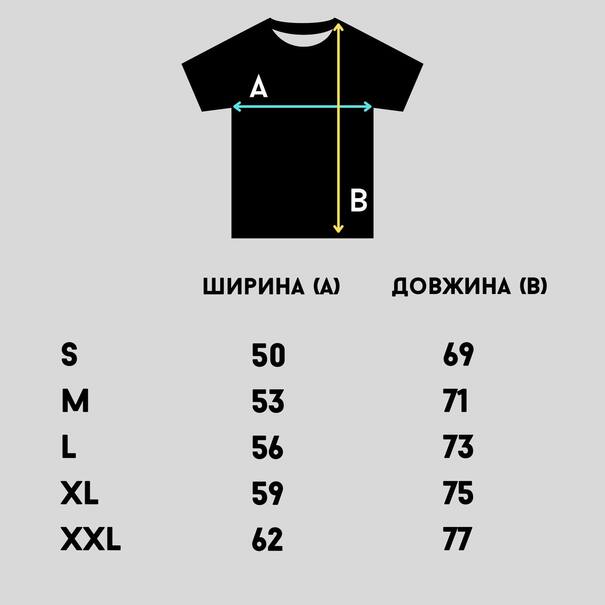 Розмірна сітка