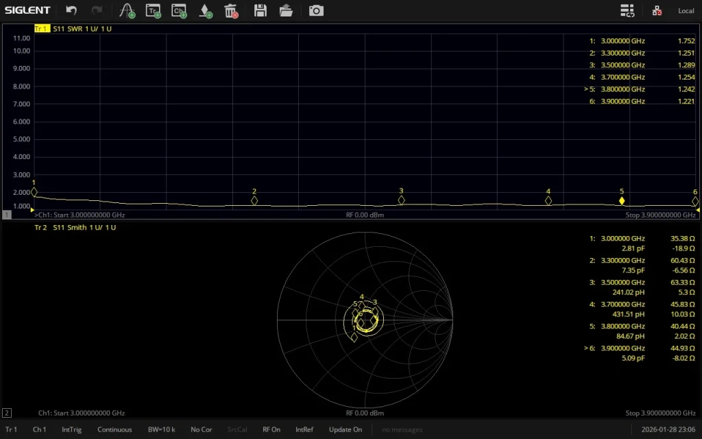 Заміри Антена 3.0-3.9GHz 4dBi Omni Linear